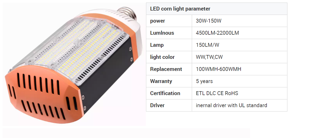 LED Retrofit Kit 120W