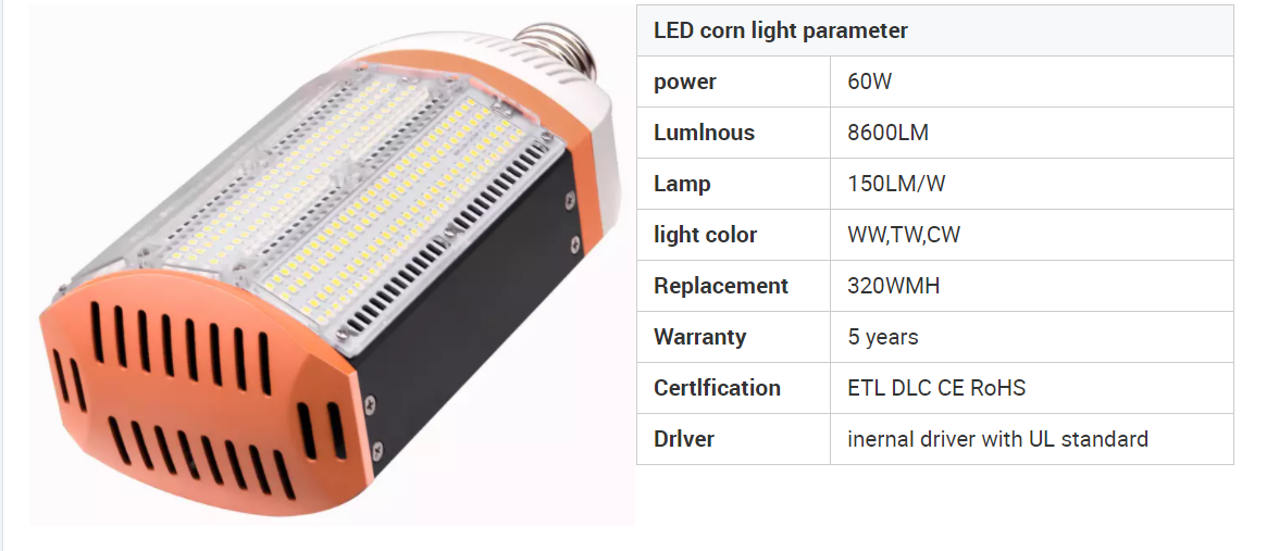 LED Retrofit Kit 60W