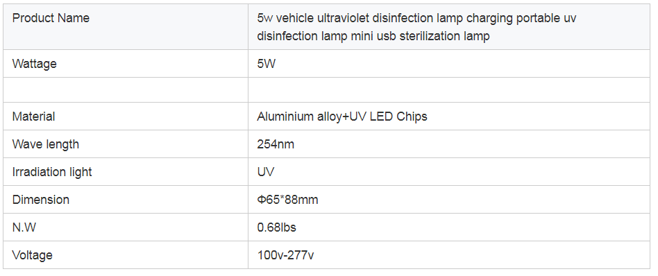 LED UVC Light 5W 
