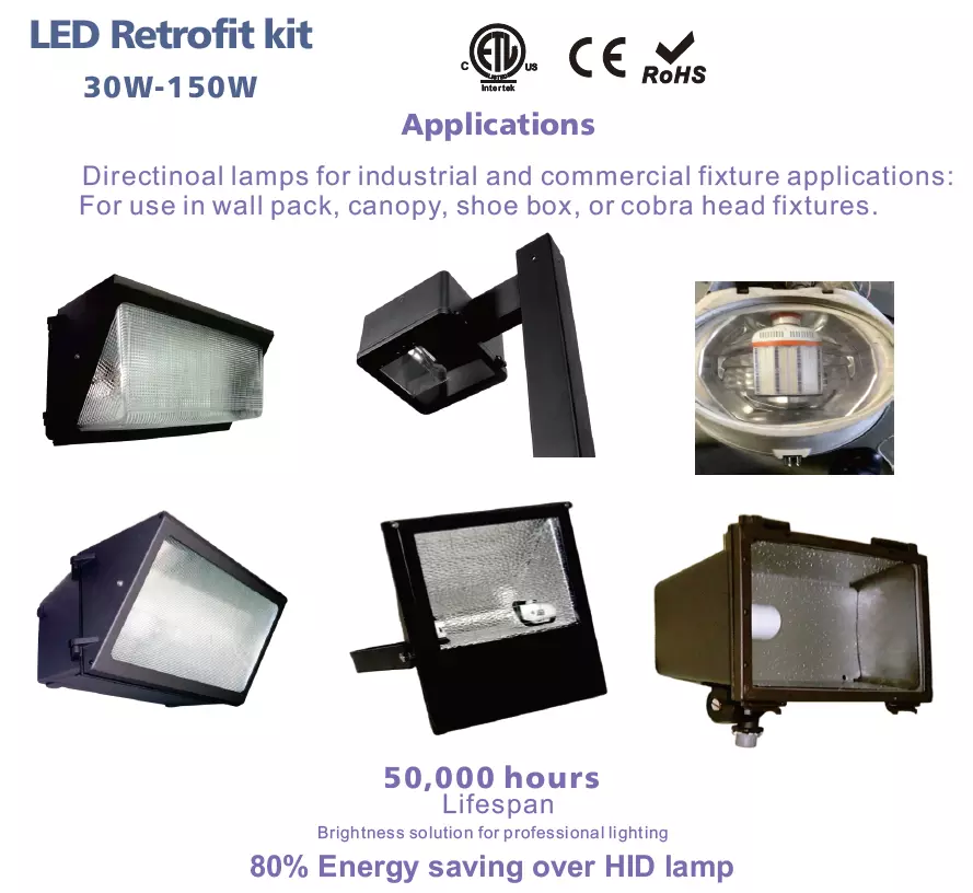 LED Retrofit Kit 120W