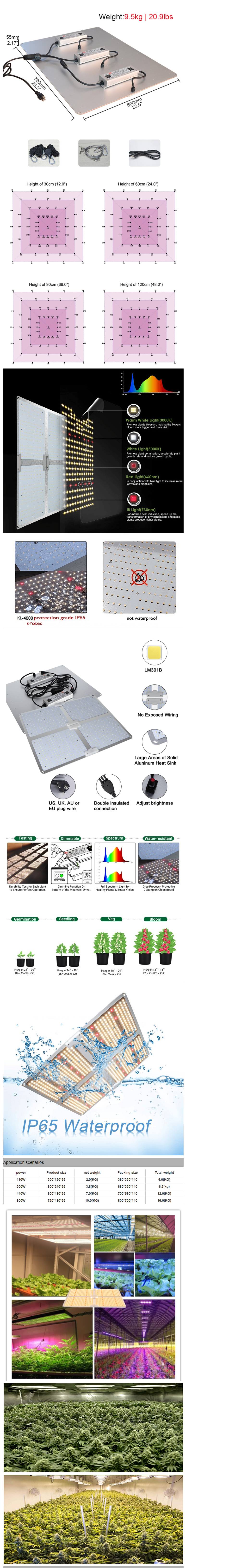 NSDO-GL600-D LED Grow Light