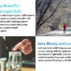 Buy LED Corn Light Bulb 80w